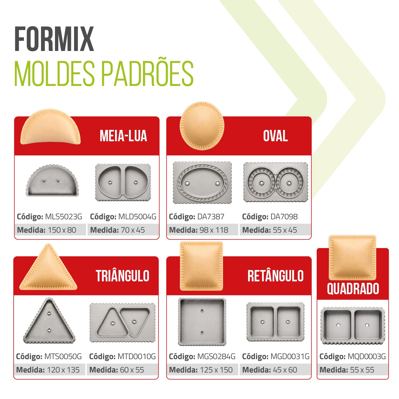 Máquina Formadora de Salgados Laminados FORMIX MULTIMASSAS — imagem 2